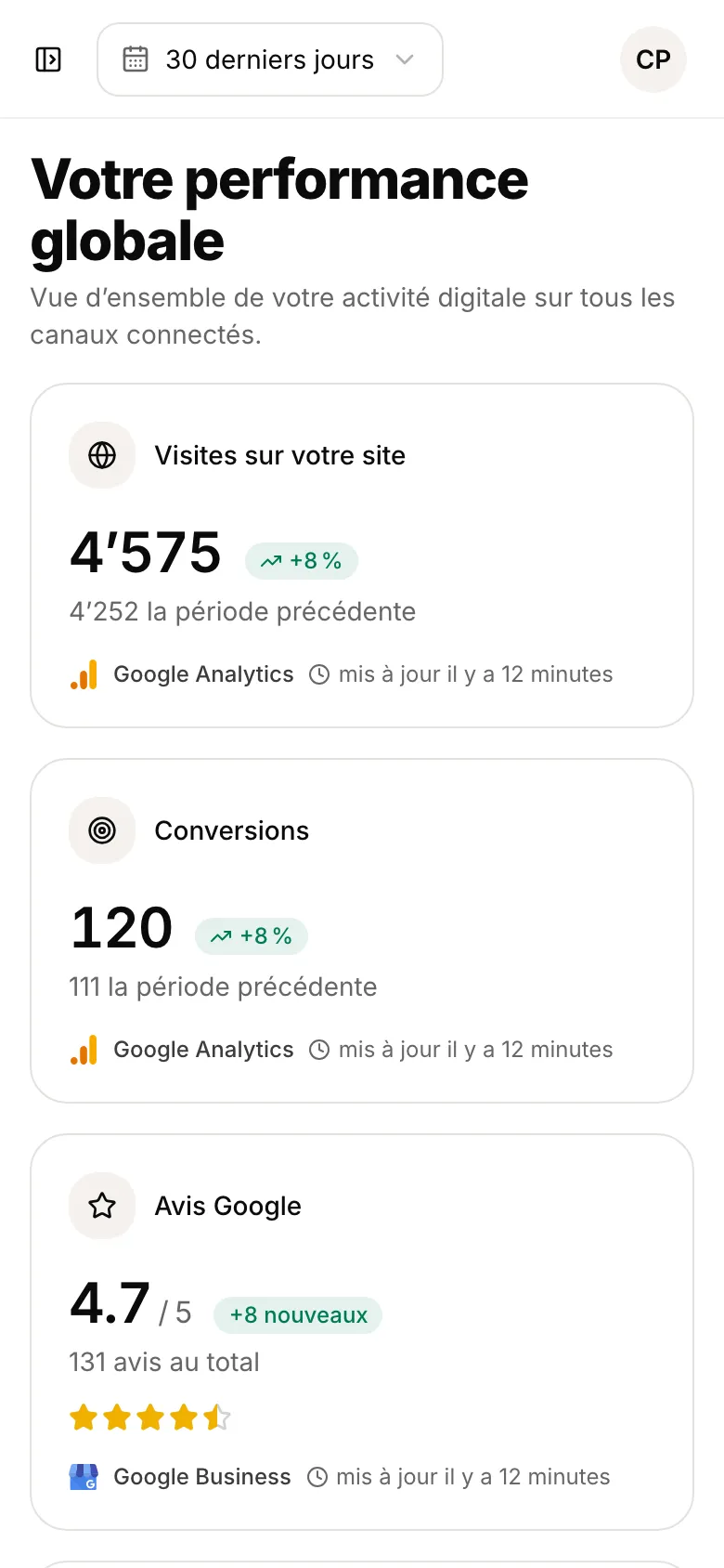Le même tableau de bord sur téléphone